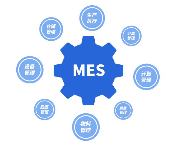 江城MES系統的實施過程是怎樣的？