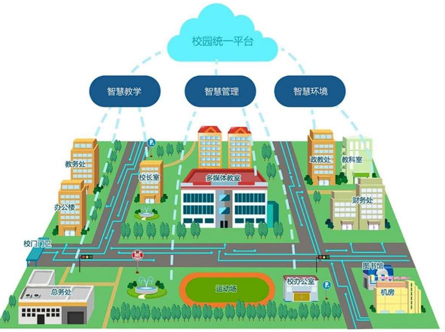 洛南智慧校園：開啟教育信息化新時代的功能全解析